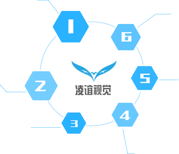 膠裝龍質(zhì)量檢測系統(tǒng)